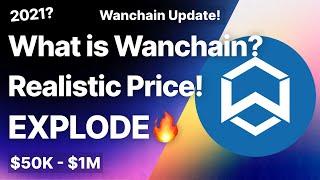 What is Wanchain? Wanchain Realistic Price & Analysis! Wanchain 20X?