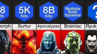 Comparison: Monsters Ranked By Kills