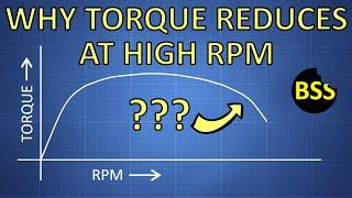 TORQUE - and why it reduces at high revs