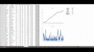 Exponential Bet Result Assessment