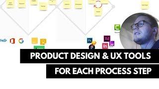 Product and Design Tools I Use in Each UX Design Process Step