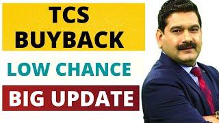 Retail Investors क्या करें | TCS Buyback 2022 | TCS Share News Today | All About TCS Buyback