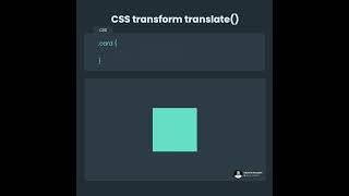 CSS transform translate