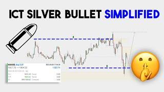 ICT Silver Bullet Entry Simplified