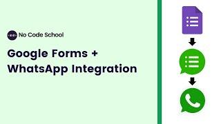 Google Form integration for WhatsApp | Easily create WhatsApp Messages for Google Form Submissions