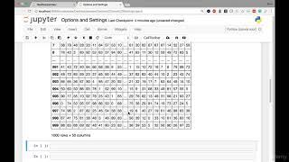 [2] Options and Settings - Changing pandas Options with Attributes and Dot Syntax