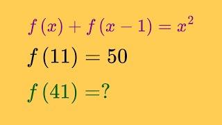 An Interesting Functional Equation