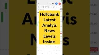 hdfc bank stock latest analysis #shorts #stockmarket