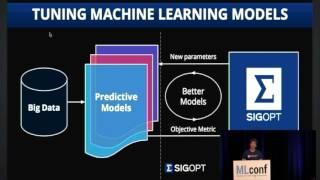 Scott Clark - Using Bayesian Optimization to Tune Machine Learning Models - MLconf SF 2016