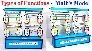 types of functions math's model making - math's tlm - diy | craftpiller