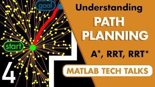 Path Planning with A* and RRT | Autonomous Navigation, Part 4