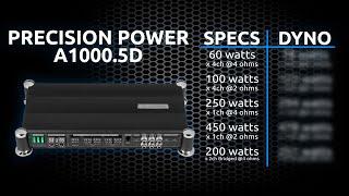 AMP DYNO - Precision Power A1000.5D ATOM Series 850W RMS Power 5 Channel Amplifier