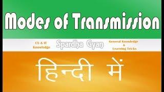 Modes of data Transmission | Data Transmission Modes | Simplex, Full Duplex and Half Duplex - Hindi