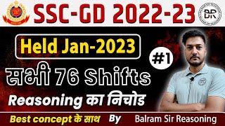 SSC GD 2022 ALL 76 SHIFTS |#Part-1| GD ALL SHIFTS SOLUTIONS BY Balram sir