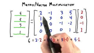 Matrix Vector Multiplication - Interactive 3D Graphics