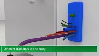 CONTA-CLIP cable entries KES-GB-FDA for the food & beverage industry