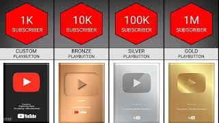 Semua Jenis  Youtube Play Button | Comparison