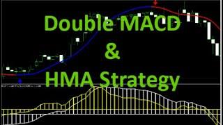 Double MACD and Hull Moving Average Trading Strategy