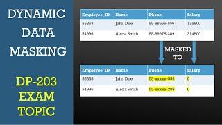 Dynamic Data Masking in SQL Server | DP 203 Exam Topic | DDM SQL