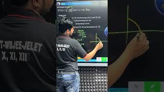 6 Application of Derivatives Math WBJEE PYQ Solution Short Tricks | WBJEE 2024 Exam  Suvajit Academy