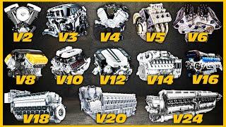 Every 'V' Engine Configuration Explained | V2 to V24