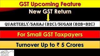 New GST Return Process -  Quarterly, Sahaj and Sugam Return ||For Small Taxpayers ||