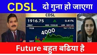 CDSL SHARE LATEST NEWS | CDSL SHARE LATEST NEWS TODAY | CDSL SHARE | CDSL NEWS