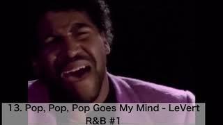 Top R&B Songs of 1986