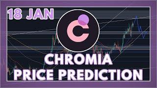 THE CHROMIA CHR PRICE PREDICTION & ANALYSIS FOR 2022!