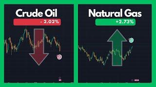 Make PROFITS Trading Crude Oil and Natural Gas EARLY This Week