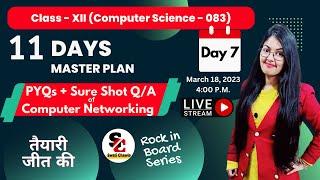 PYQs and Sure Shot Questions of Computer Networks | Important Questions Class 12 Computer Science