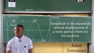 Waves (JAMB and PUTME Physics): Meaning, Terms, Classification,  Wave Equation and Question Solution