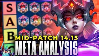 Syndra Syndra Syndra Syndra Kog Kass Syndra Zoe | Patch 14.15 Midpatch Meta Analysis