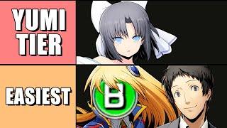 Easiest / Hardest Characters to Learn in BBTAG | Blazblue Cross Tag Battle Ease of Use Tier List