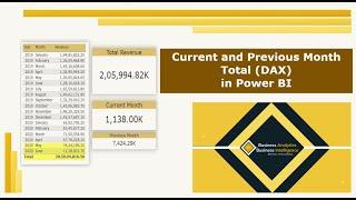 Current Month and Previous Month Total | Power BI | Advanced DAX