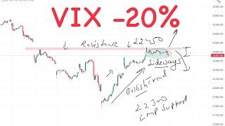 Nifty Prediction for Tomorrow | 24 April 2024 | Bank Nifty Analysis |