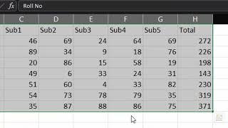 How to highlight a single cell using VBA in  Microsoft Excel in hindi@COMPUTEREXCELSOLUTION #excel