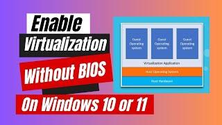 How to Enable VT (Virtualization Technology) Without BIOS On Windows 10 or 11