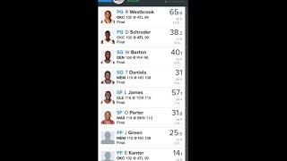 FIRE! NBA: Fanduel Picks 12/6