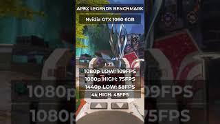 Apex Legends Benchmarks - GTX 1060 6GB Nvidia