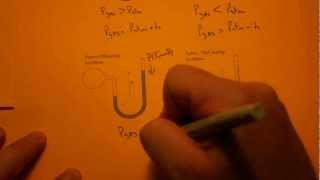 Determining Pressure from a Manometer