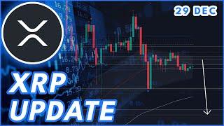 XRP NEEDS TO BREAKOUT! | RIPPLE (XRP) PRICE PREDICTION & NEWS 2024!