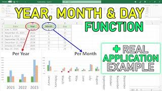 YEAR, MONTH, & DAY - Excel Formulas in 2 Min + REAL Application Example!