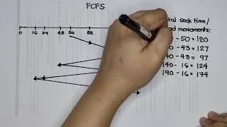 EASY-HOW-TO Disk Scheduling Algorithm (FCFS, SCAN, and C-SCAN) Tutorial (Manual)