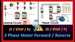 Forward Reverse Starter Power and Control Wiring | 3phase Motor Forward  Reverse Control Circuit