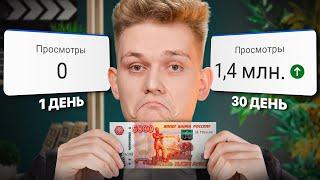 Как раскрутить YouTube канал за деньги? ПЛАТНОЕ ПРОДВИЖЕНИЕ ЮТУБ