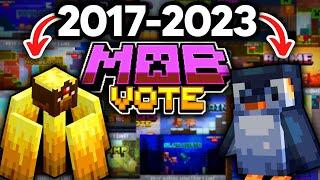 All Minecraft Mob/Biome Votes Animations (2017-2023)