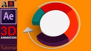 3d Pie Chart Animation in after effects | Tutorial