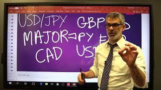 Lesson 4: What is currency pair?