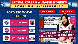 Jadwal Liga Voli Putri Korea 2025 - Ibk Altos vs Red Sparks - Klasemen Liga Voli Putri Korea 2025